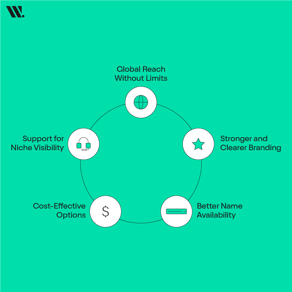 Benefits of Using gTLDs